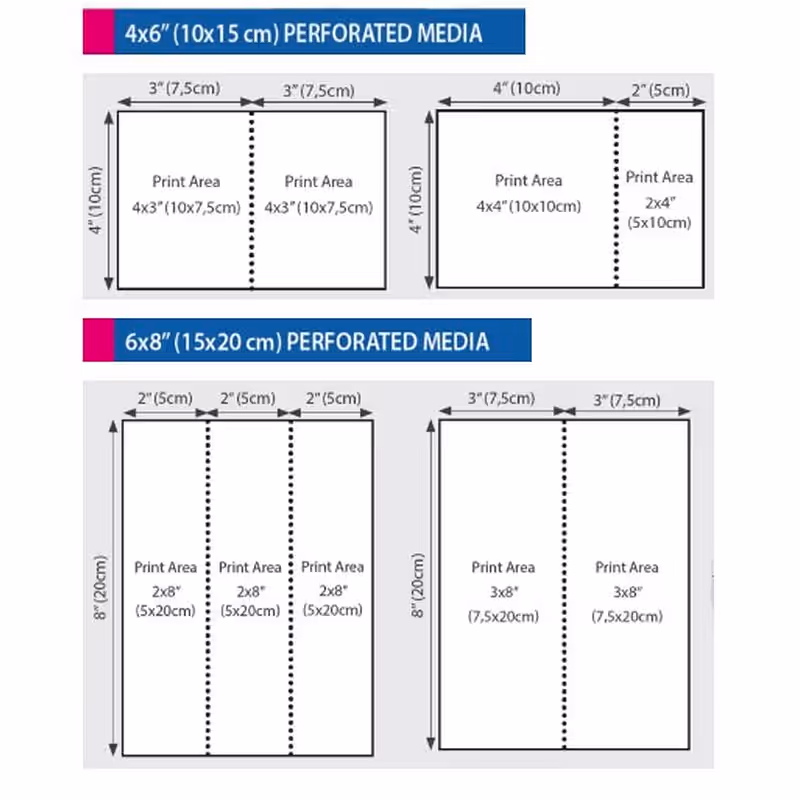 DNP Mediaset 2S perforiert 7,5x20cm, 1 Perforations-Linie mittig, 2x (3x8inch) für DS 620 Drucker 15x20cm (6x8inch) für 400 Bilder – Bild 3
